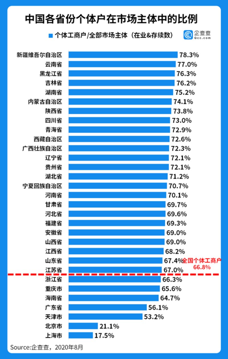 昆山网站建设：紧跟数字时代的步伐