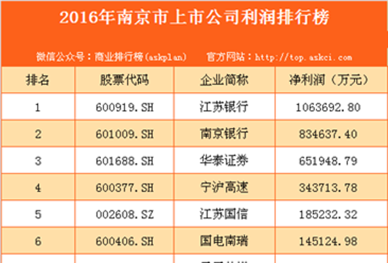 昆山网络公司的新气象:科技与服务并驾齐驱